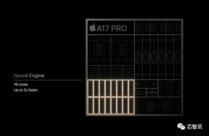 A17 pro neural engine