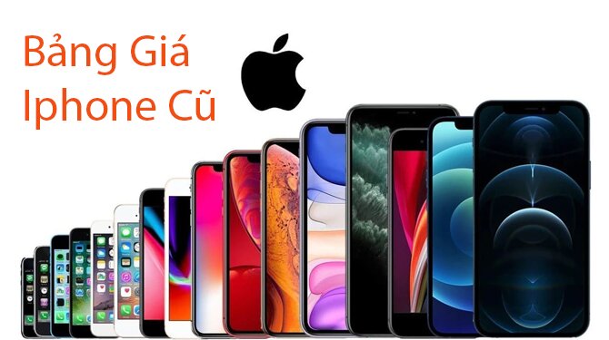 Bang gia iPhone cu Quoc te | Thang 01-2025