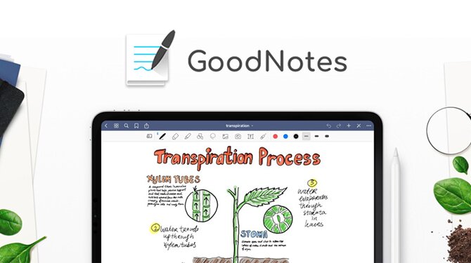 Ung dung GoodNotes tren iPhone: Cong cu ghi chu thong minh cho the he so