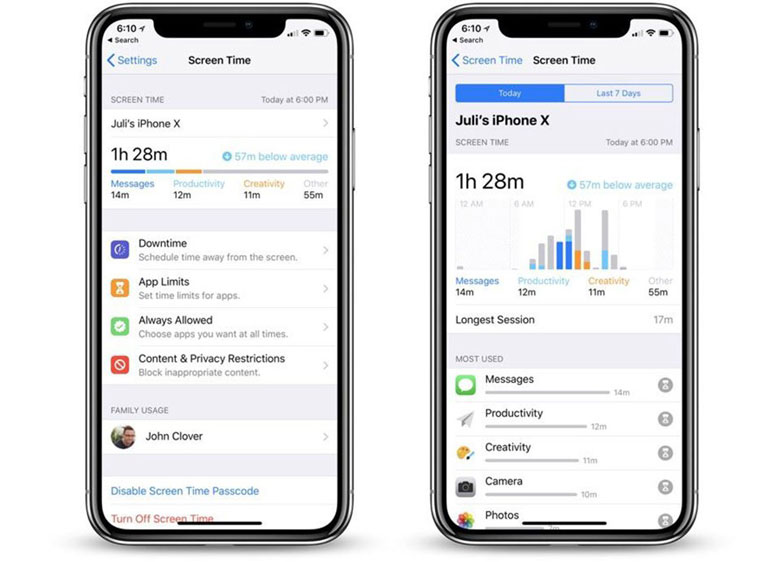 Ung dung Screen Time tren iPhone: Kiem soat thoi gian su dung, bao ve suc khoe so