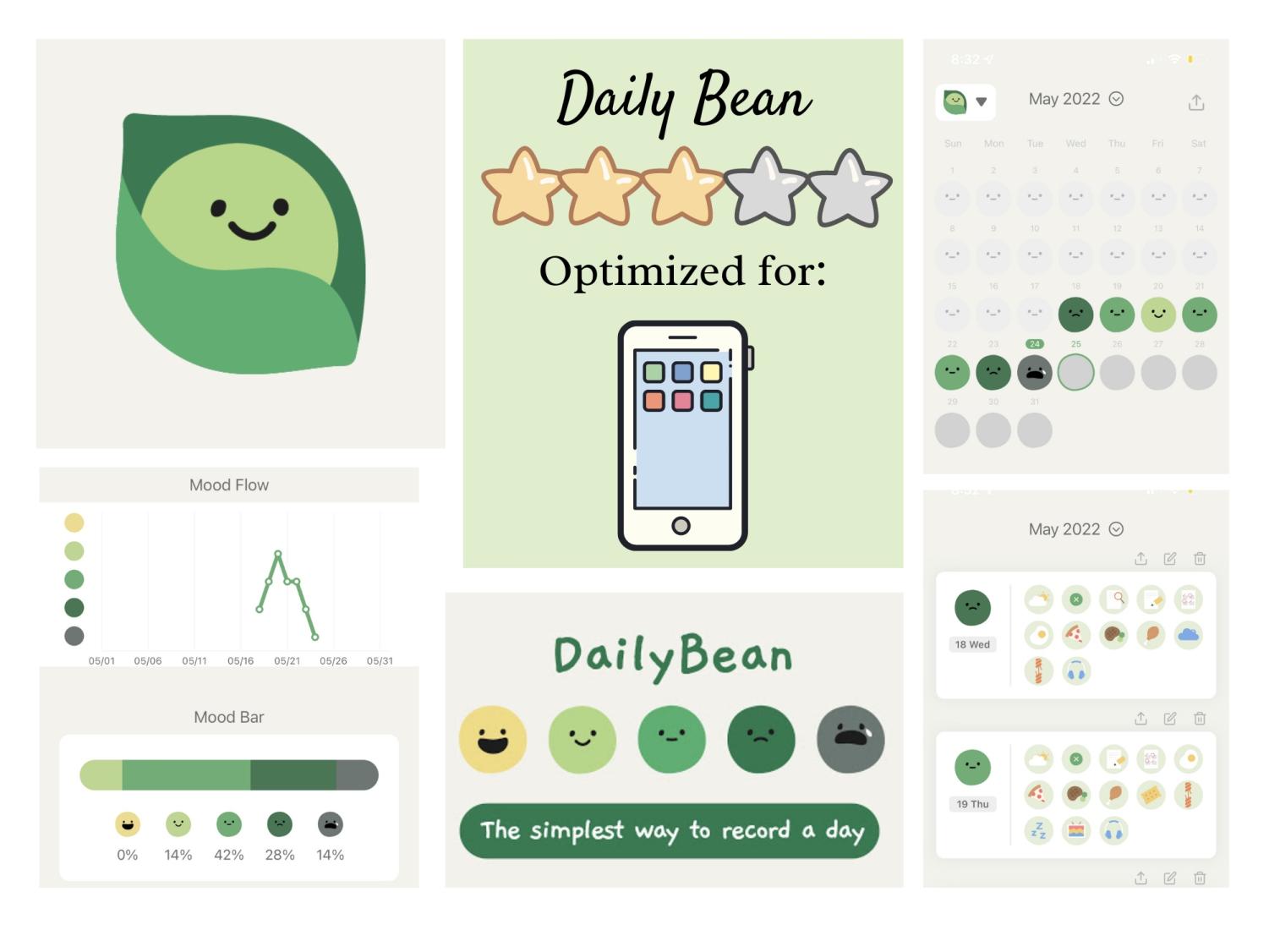 DailyBean la mot ung dung ghi nhat ky cam xuc don gian nhung cuc ky hieu qua, duoc phat trien dac biet cho nguoi dung muon theo doi tam trang hang ngay ma khong can viet qua nhieu