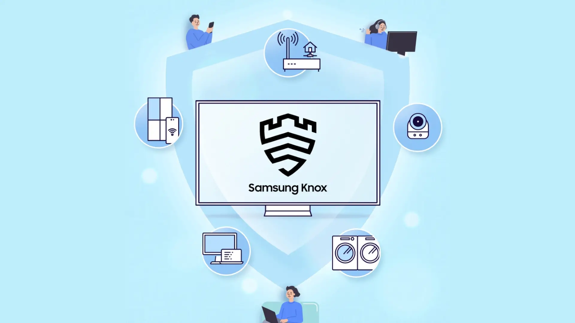 Samsung Knox la nen tang bao mat cap do doanh nghiep duoc tich hop ngay trong phan cung va phan mem cua cac thiet bi Galaxy