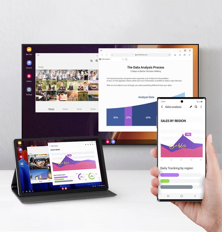 Samsung DeX (viet tat cua "Desktop eXperience") la mot tinh nang doc quyen duoc tich hop trong cac dong dien thoai cao cap cua Samsung nhu Galaxy S, Galaxy Note va Galaxy Z