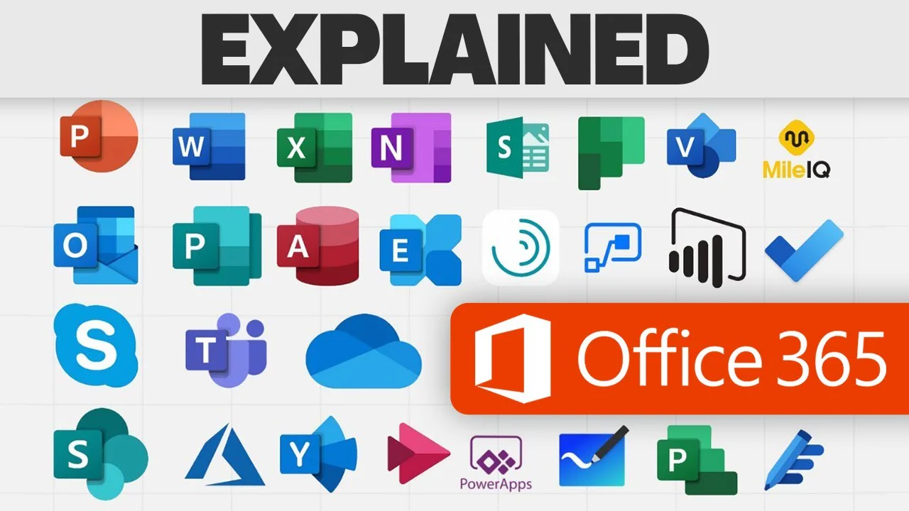 Microsoft Office tren Android la mot ung dung da nang tich hop cac cong cu van phong pho bien